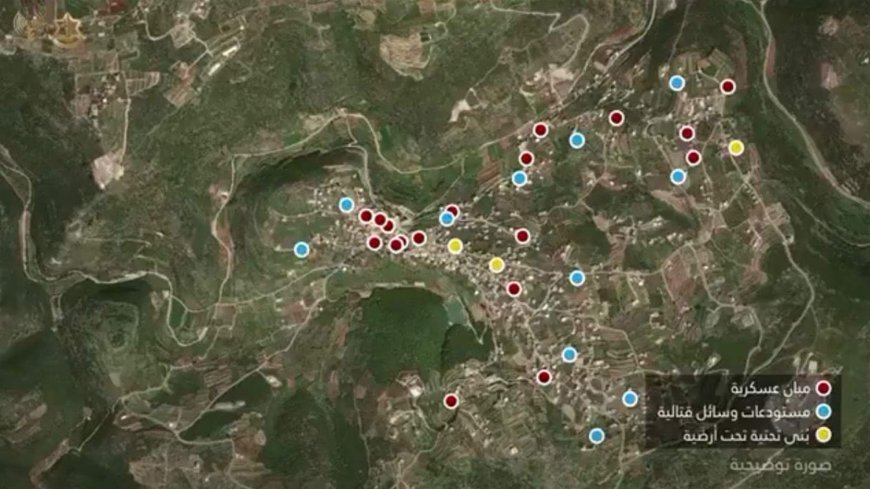 اسرائيل تتهم "الحزب" بالعمل على ترميم قدراته في هذه القرية الجنوبية