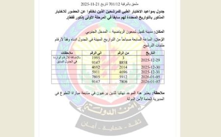 أمن الدولة تحدّد مواعيد الاختبار الطبي للمرشّحين المتخلّفين عن الحضور