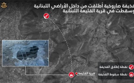 الجيش الاسرائيلي: "الحزب" هو من قصف القليعة