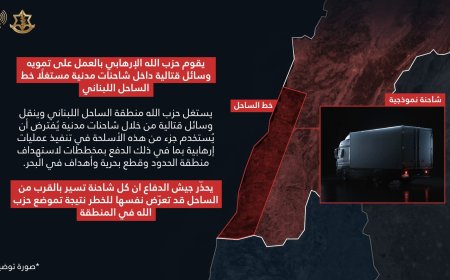 اسرائيل تتهم حزب الله بنقل الصواريخ بشاحنات مدنية