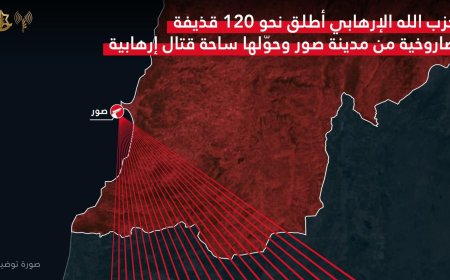 الجيش الاسرائيلي يكشف عن سبب إخلاء صور