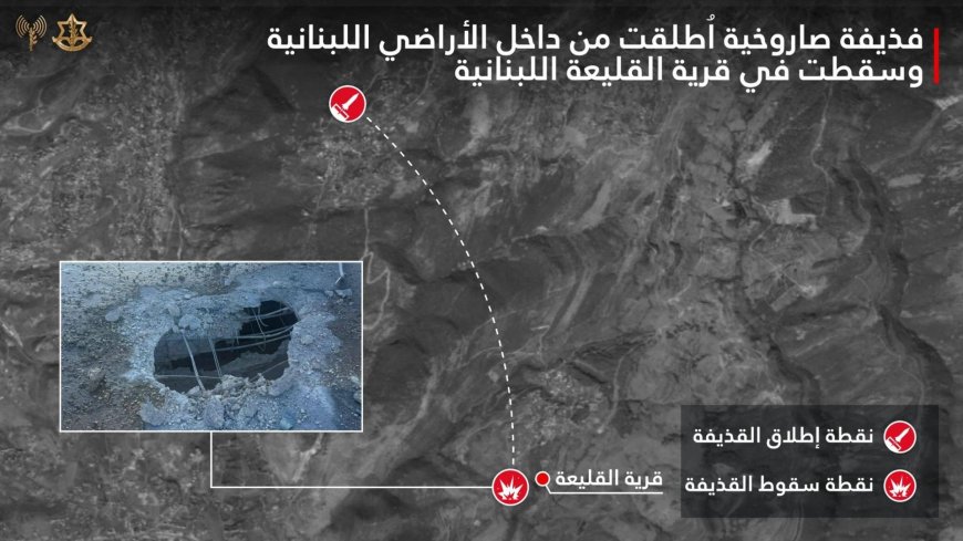 الجيش الاسرائيلي: "الحزب" هو من قصف القليعة