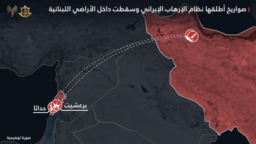 الجيش الاسرائيلي: صواريخ ايرانية سقطت في لبنان