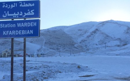 سلسلة تدابير في كفردبيان