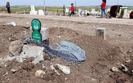 دفن سري لمنفذ هجوم المدرسة في تركيا بعد انتحاره!